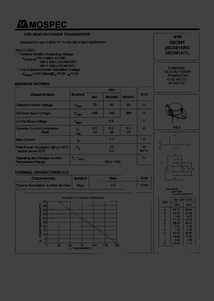 2SC681_7166.PDF Datasheet