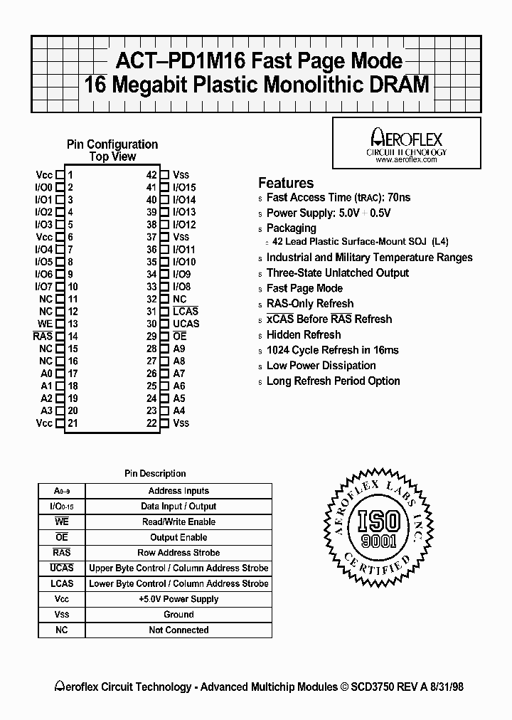 ACTPD1M16_65395.PDF Datasheet