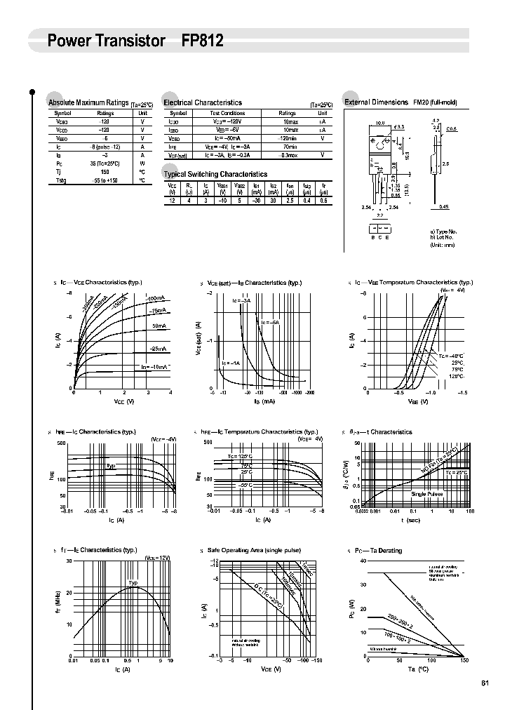 FP812_45257.PDF Datasheet