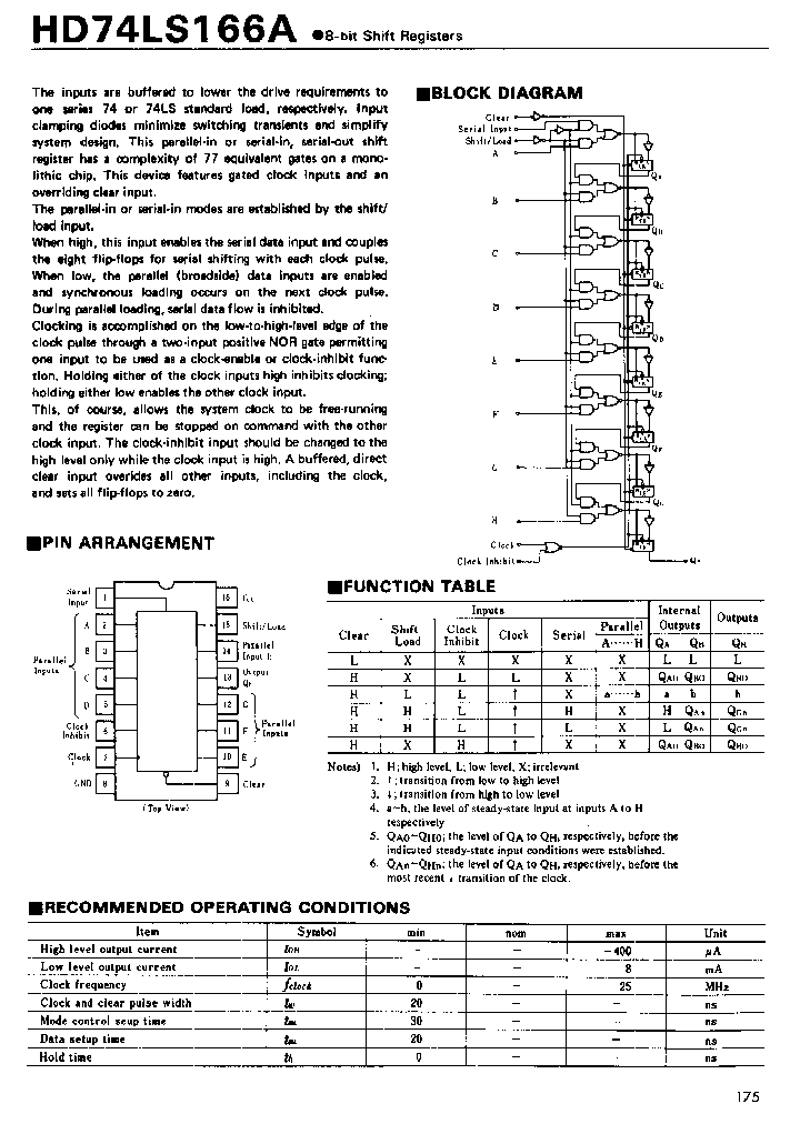 HD74LS166A_154841.PDF Datasheet