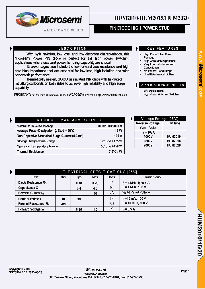 HUM2010_59898.PDF Datasheet