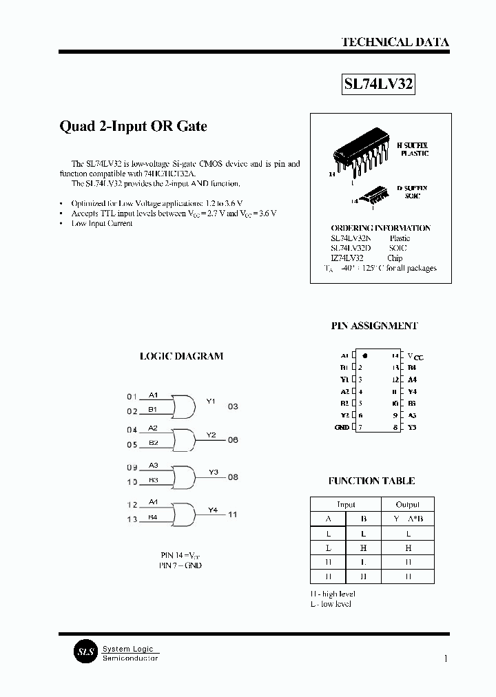 IZ74LV32_15548.PDF Datasheet