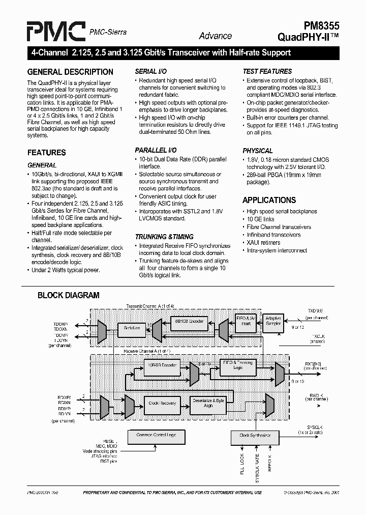 PM8355_191957.PDF Datasheet