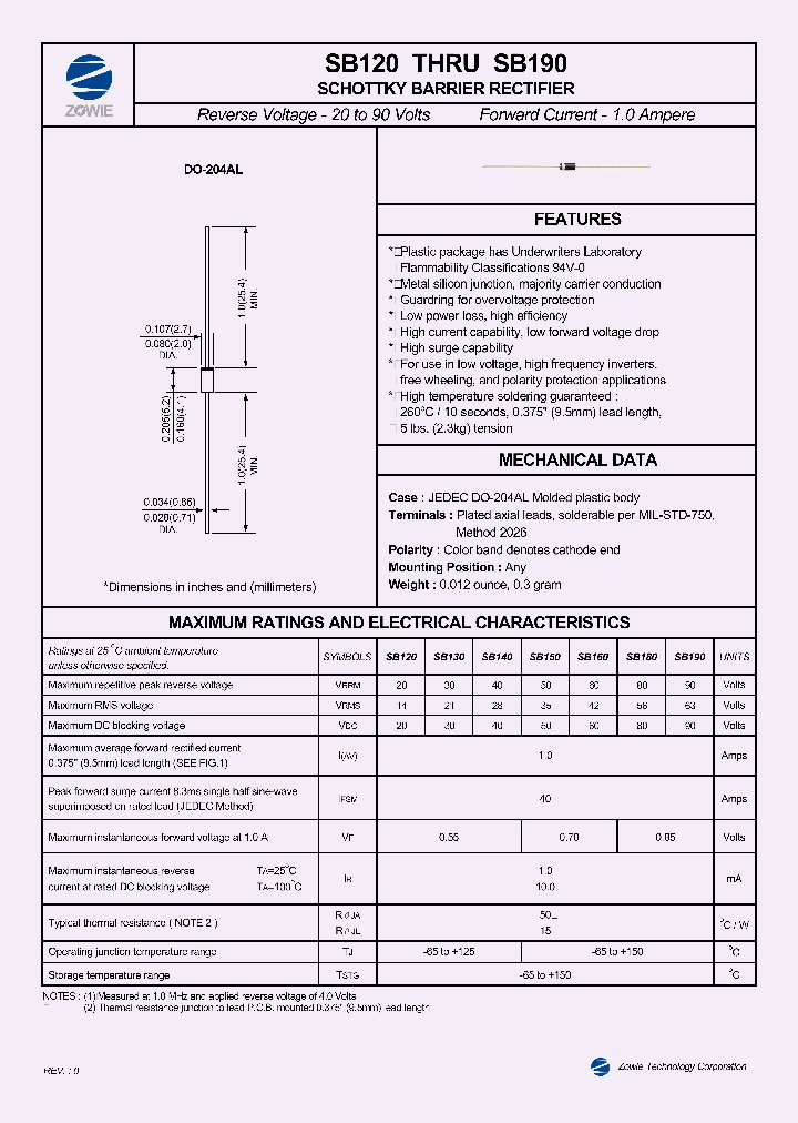 SB140_179550.PDF Datasheet