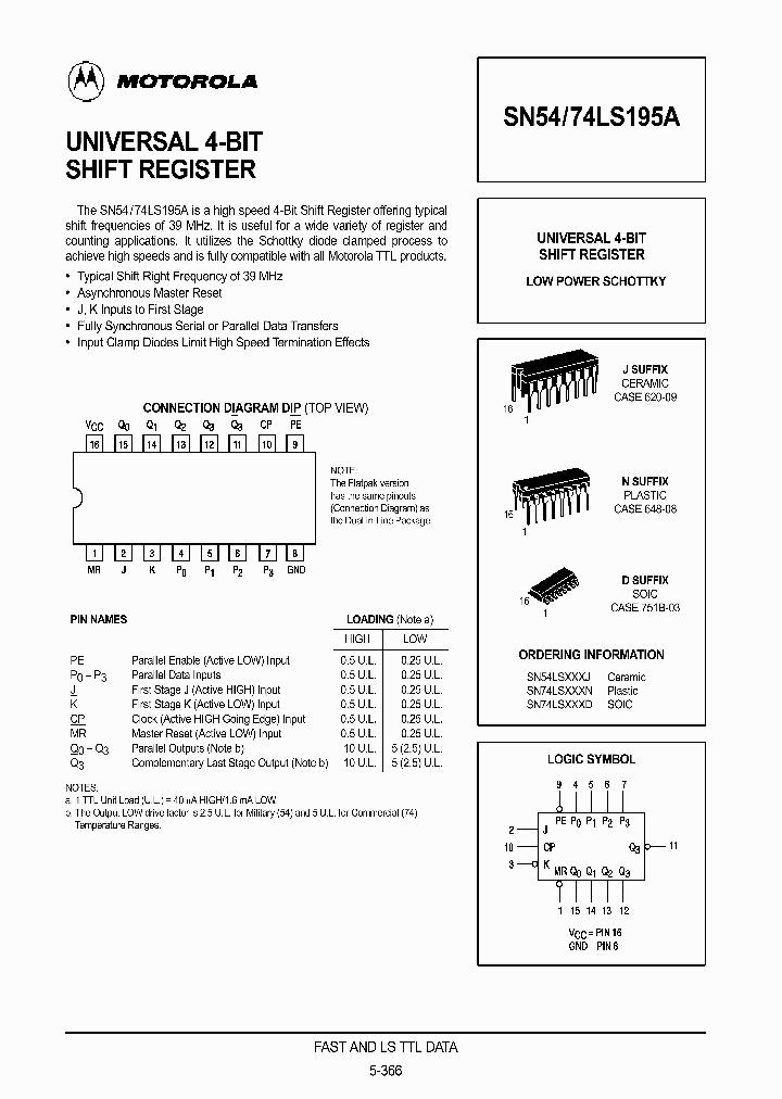 SN74LS195D_181564.PDF Datasheet