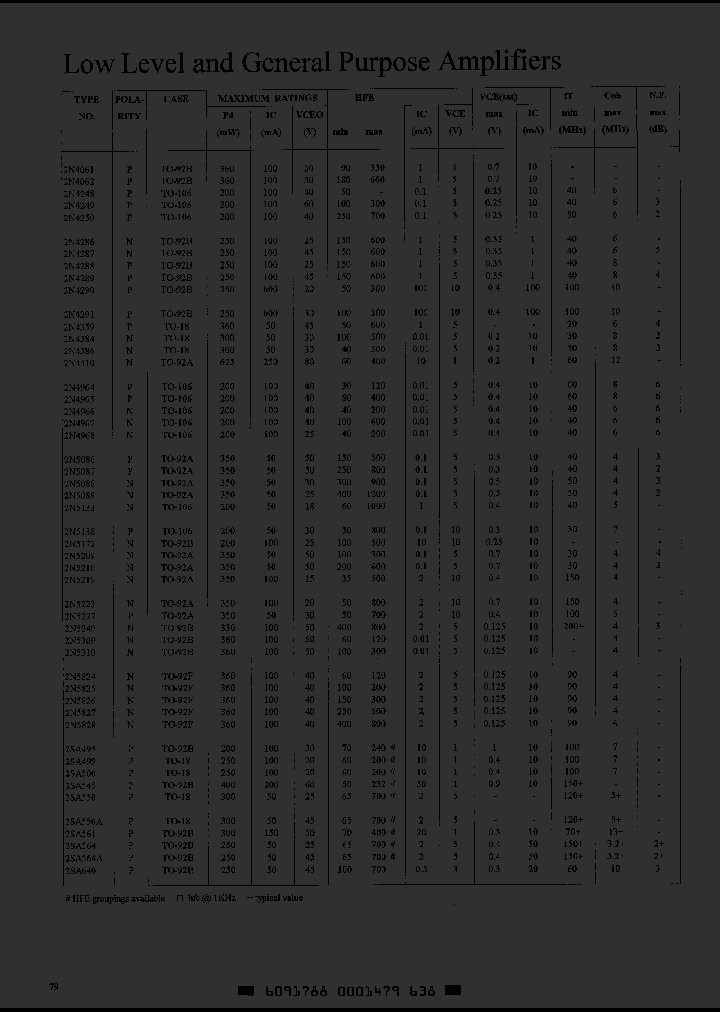 2SA640_202948.PDF Datasheet