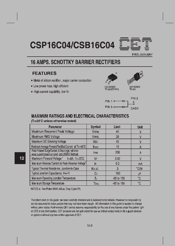 CSP16C04_289479.PDF Datasheet