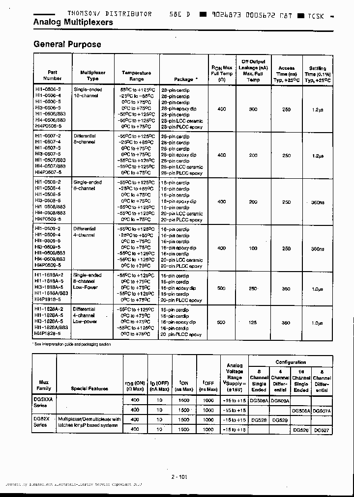 DG506A-CY_221769.PDF Datasheet