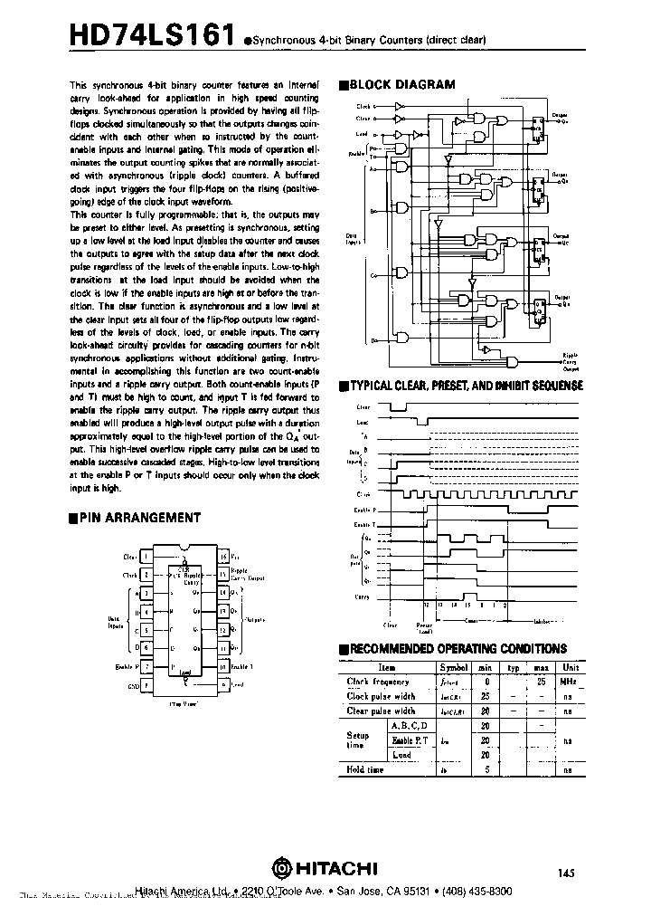 HD74LS161PNBSP_285303.PDF Datasheet