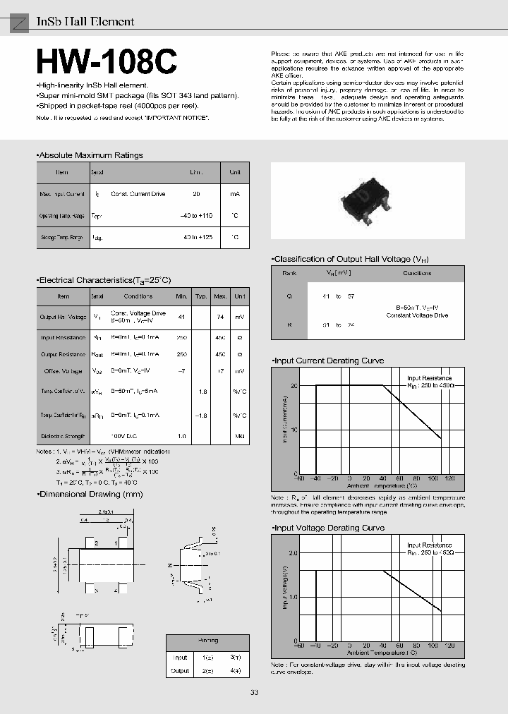 HW-108C_138060.PDF Datasheet