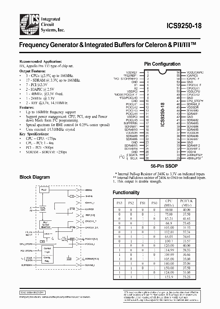 ICS9250-18_84357.PDF Datasheet