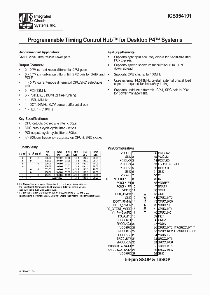 ICS954101_277521.PDF Datasheet