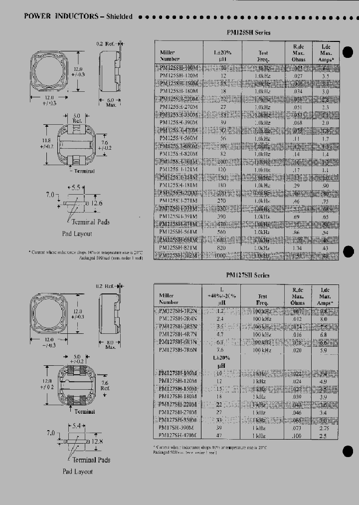 PM125SH-47_294597.PDF Datasheet