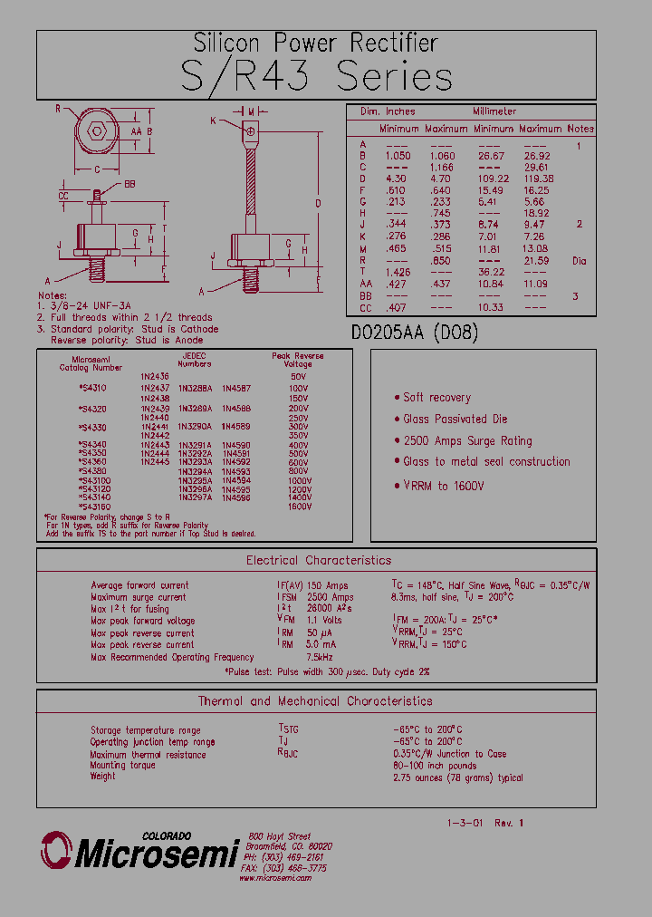 R43140TS_290925.PDF Datasheet