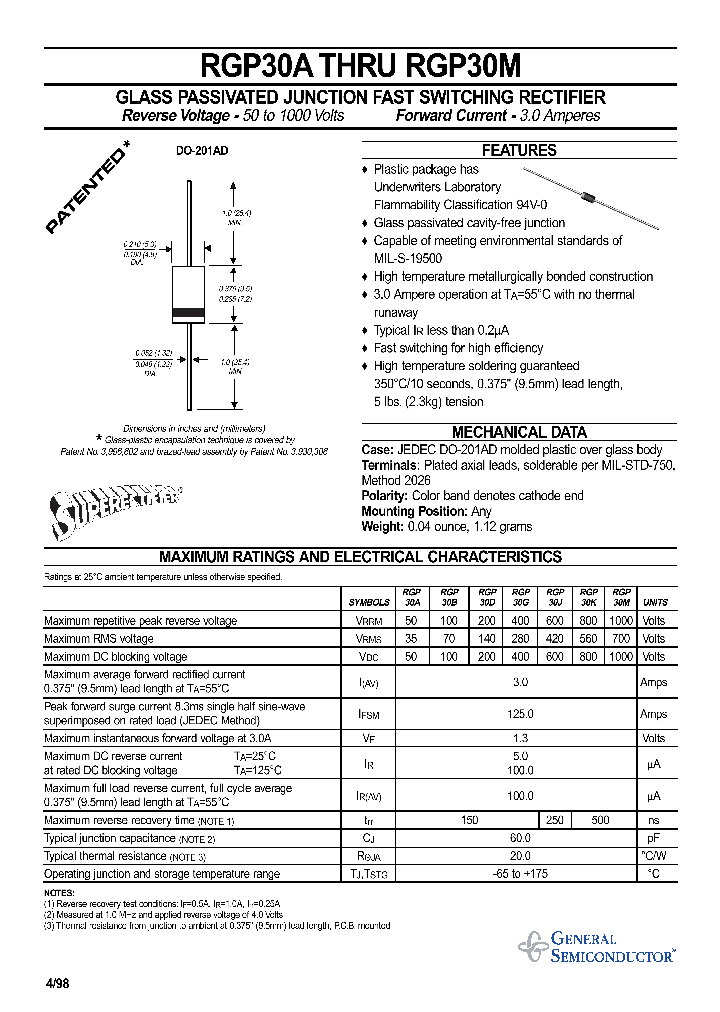 RGP30J_244671.PDF Datasheet