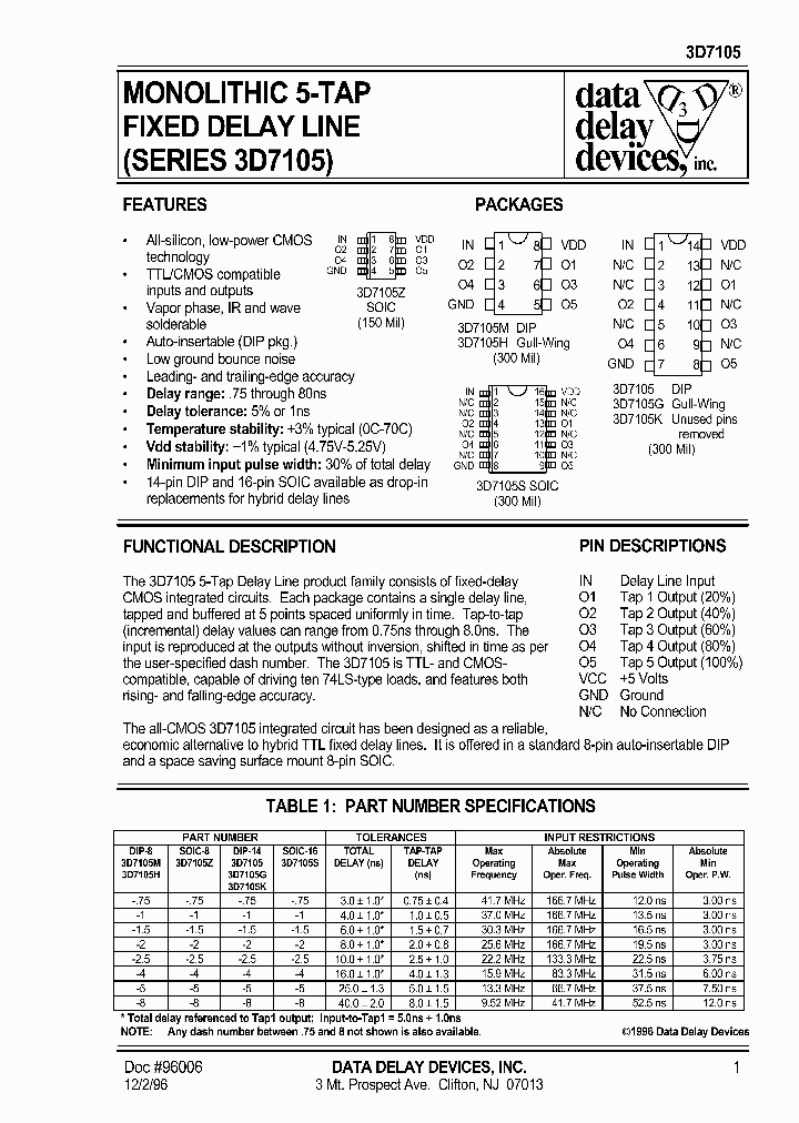 3D7105_245436.PDF Datasheet