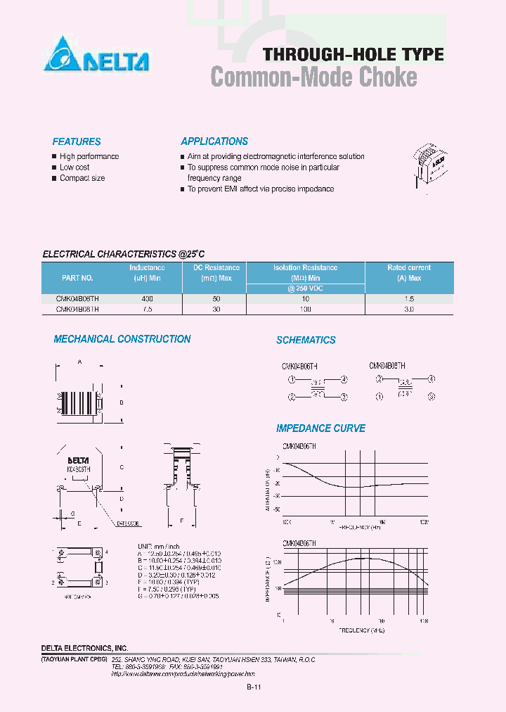 CMK04B06TH_217457.PDF Datasheet