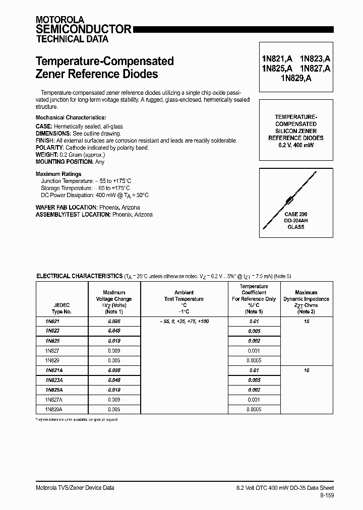 1N821_227729.PDF Datasheet