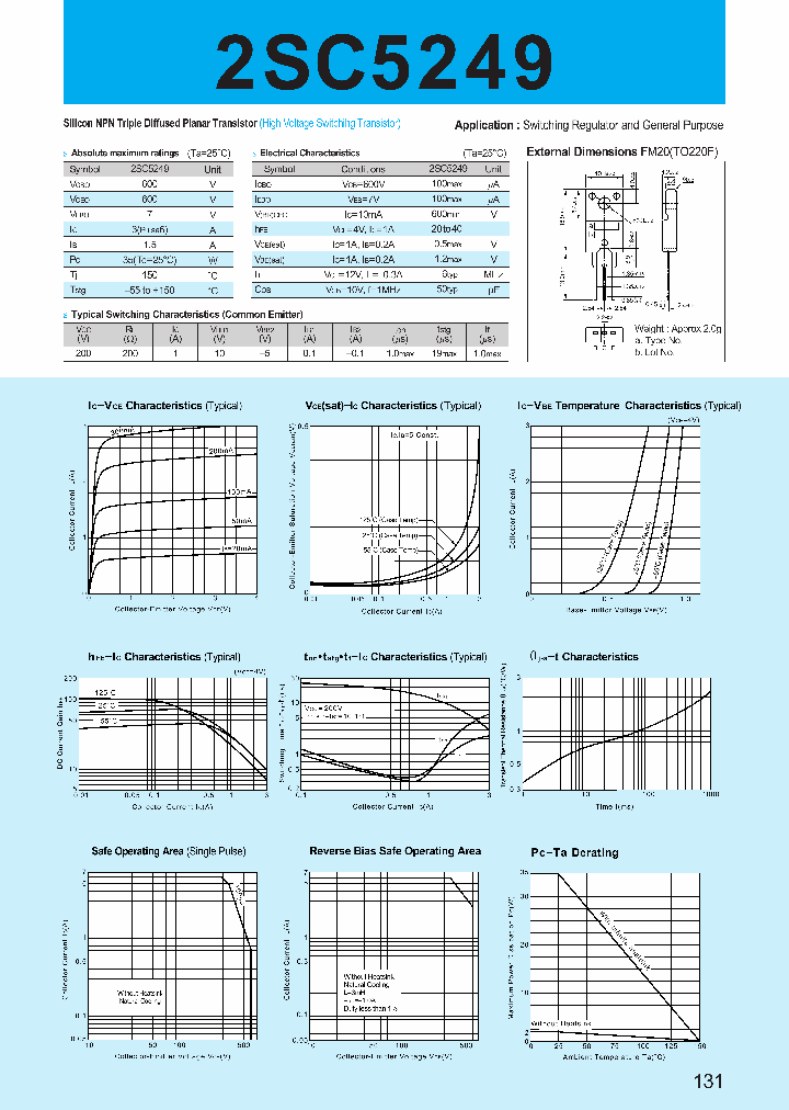 2SC5249_236018.PDF Datasheet