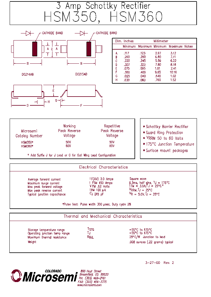 HSM350_201747.PDF Datasheet