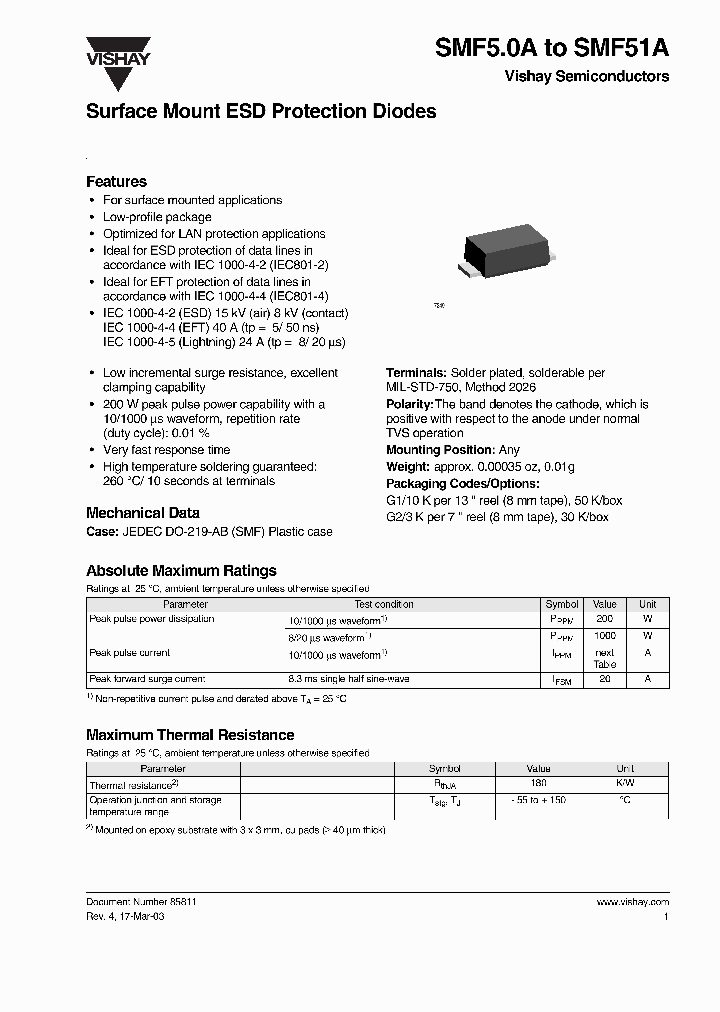 SMF50A_268310.PDF Datasheet