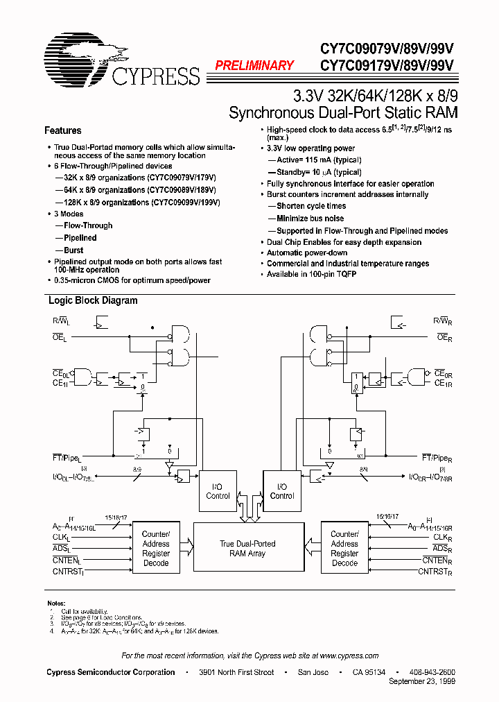 CY7C09089V_240410.PDF Datasheet