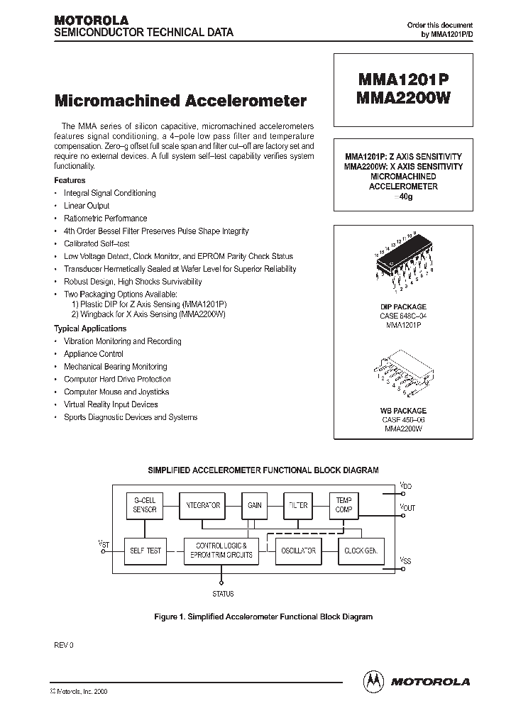 MMA2200W_278443.PDF Datasheet