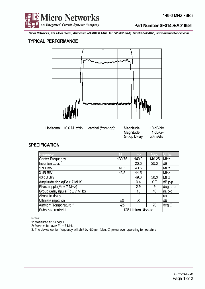 SF0140BA01969T_181745.PDF Datasheet