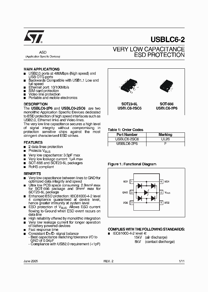 USBLC6-2_354491.PDF Datasheet