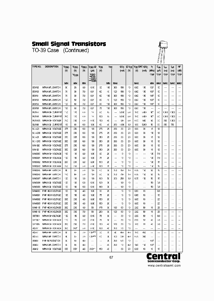 BSY55_74692.PDF Datasheet