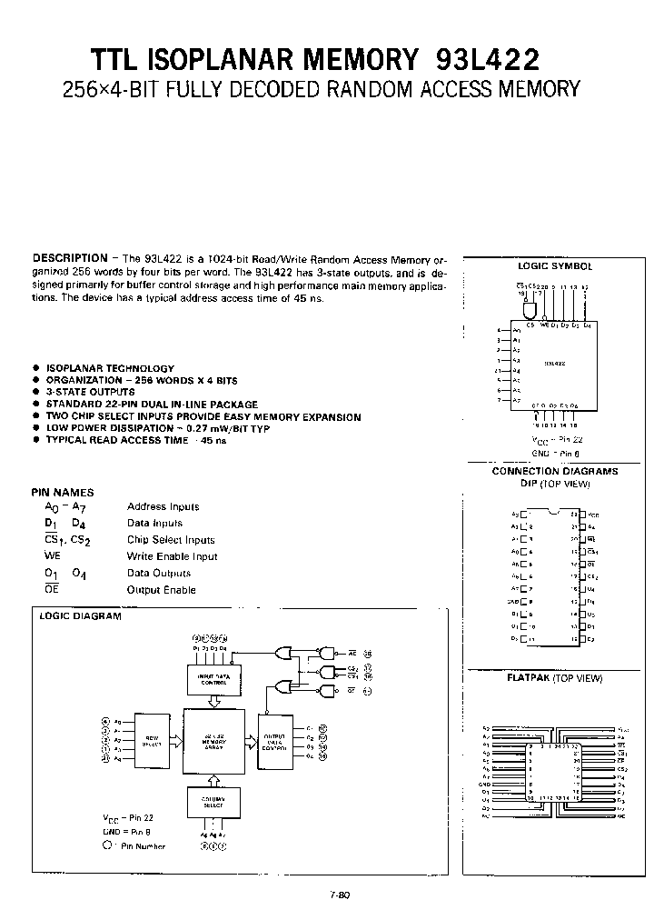 93L422_405239.PDF Datasheet