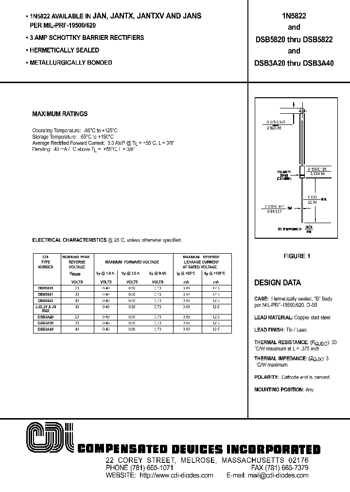 DSB5822_213242.PDF Datasheet