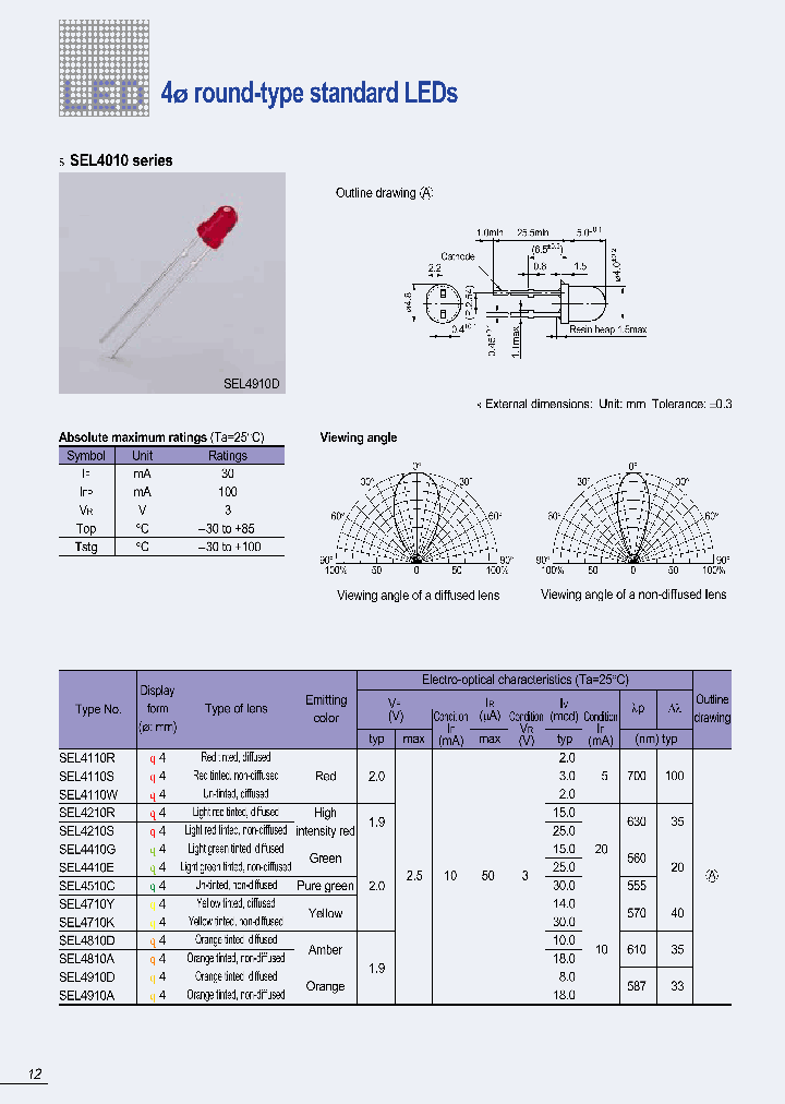 SEL4410G_411519.PDF Datasheet