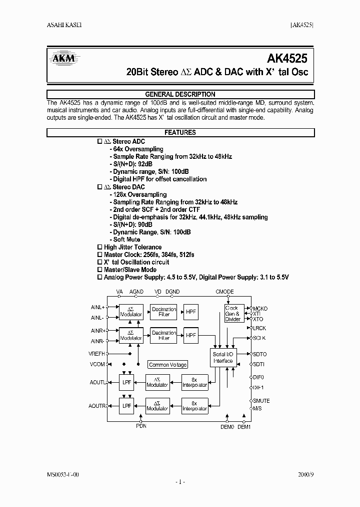 AK4525_474547.PDF Datasheet