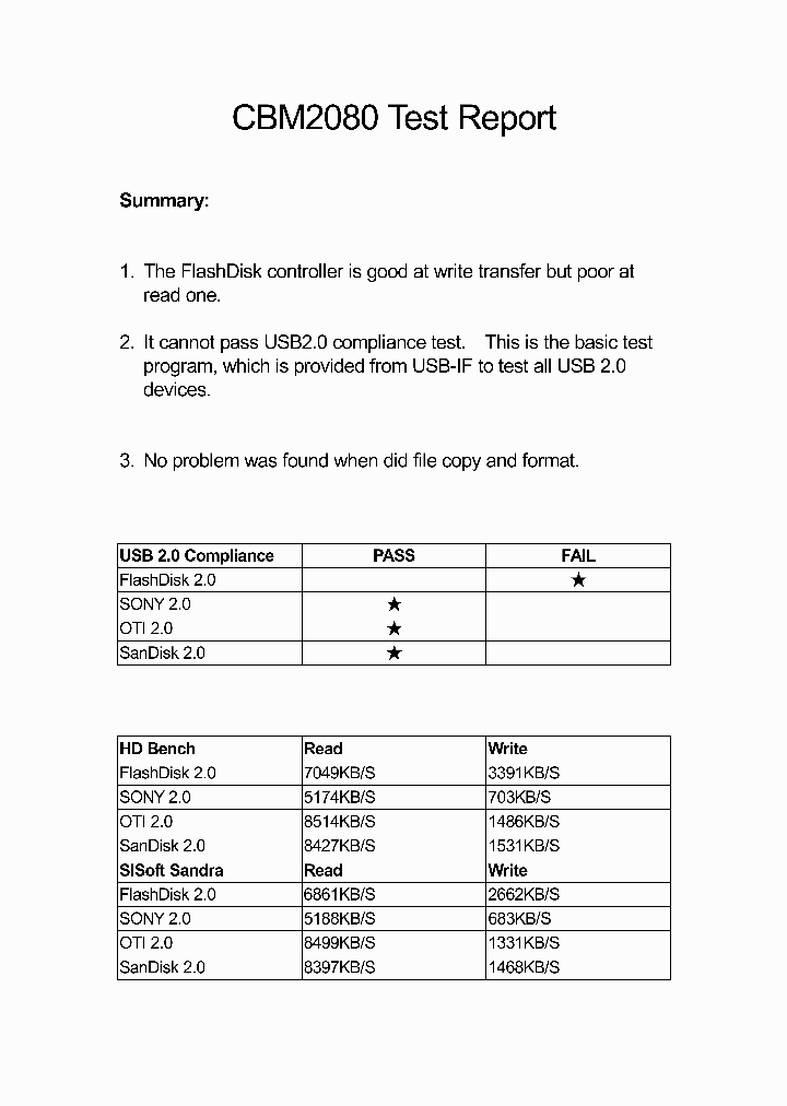 CBM2080_441102.PDF Datasheet