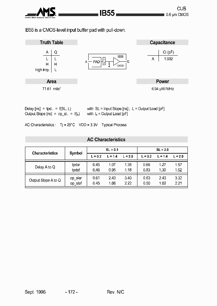 IB55_473537.PDF Datasheet