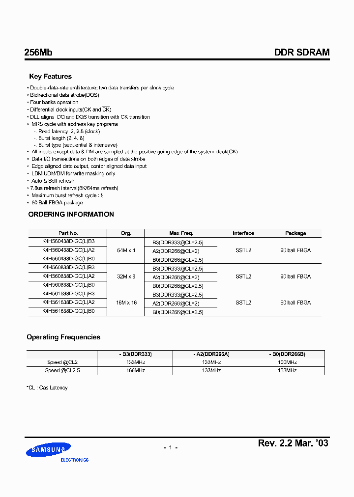 K4H561638D-GCB0_479504.PDF Datasheet