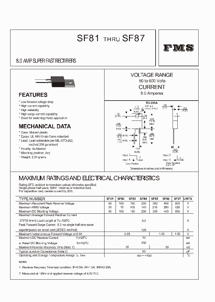 SF82_464752.PDF Datasheet