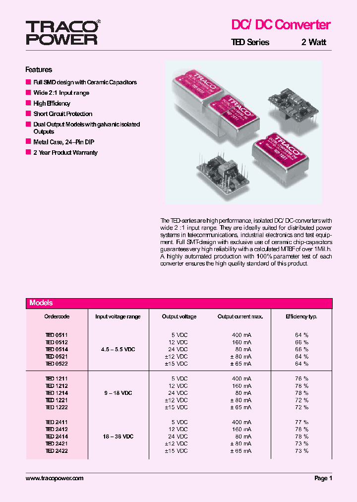 TED_471040.PDF Datasheet