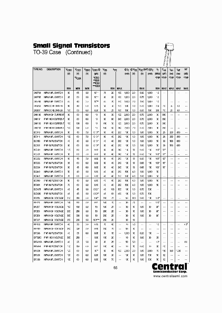 BF337_495864.PDF Datasheet