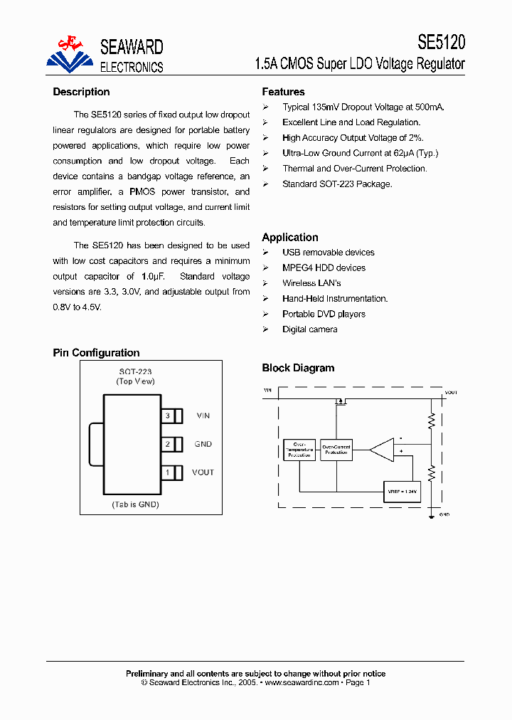 SE5120_510722.PDF Datasheet