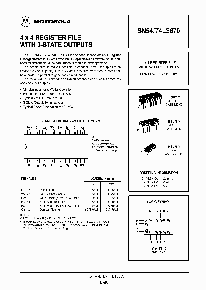 74LS670_582631.PDF Datasheet