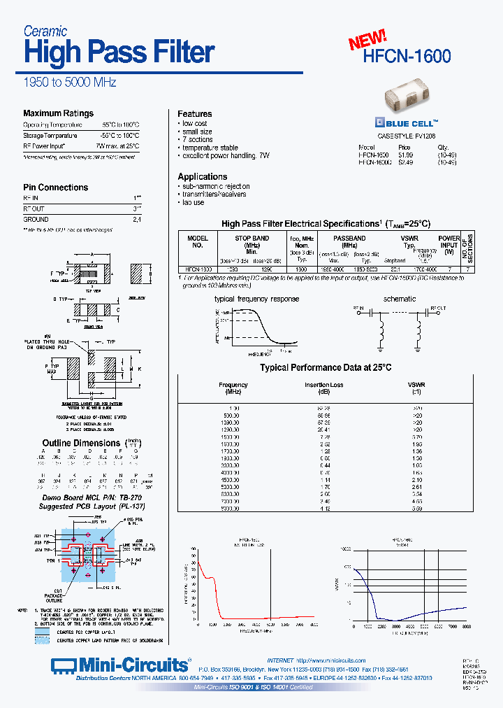 HFCN-1600_590002.PDF Datasheet