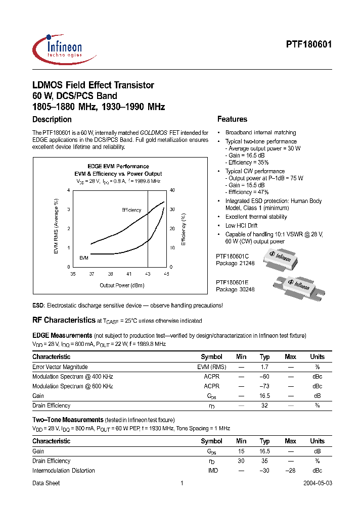 PTF180601_69331.PDF Datasheet