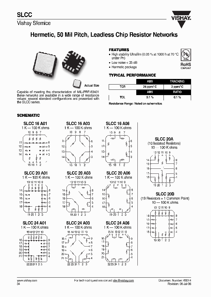 SLCC16ARB_667623.PDF Datasheet