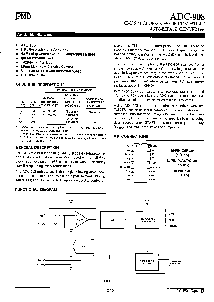 ADC908FX_871031.PDF Datasheet