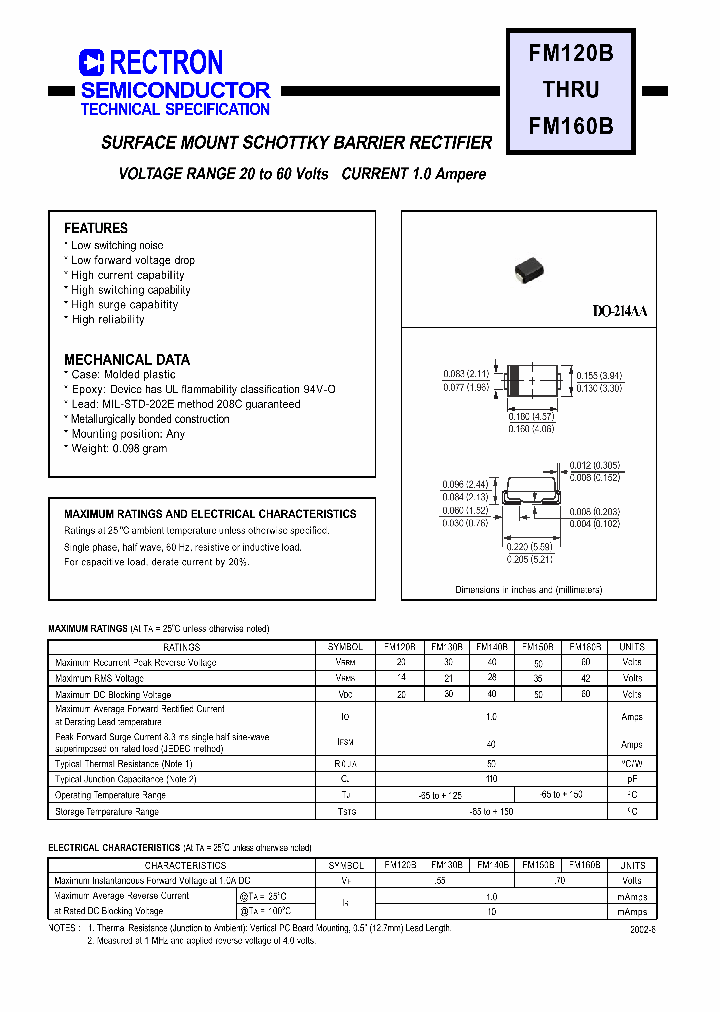 FM2000W_916279.PDF Datasheet