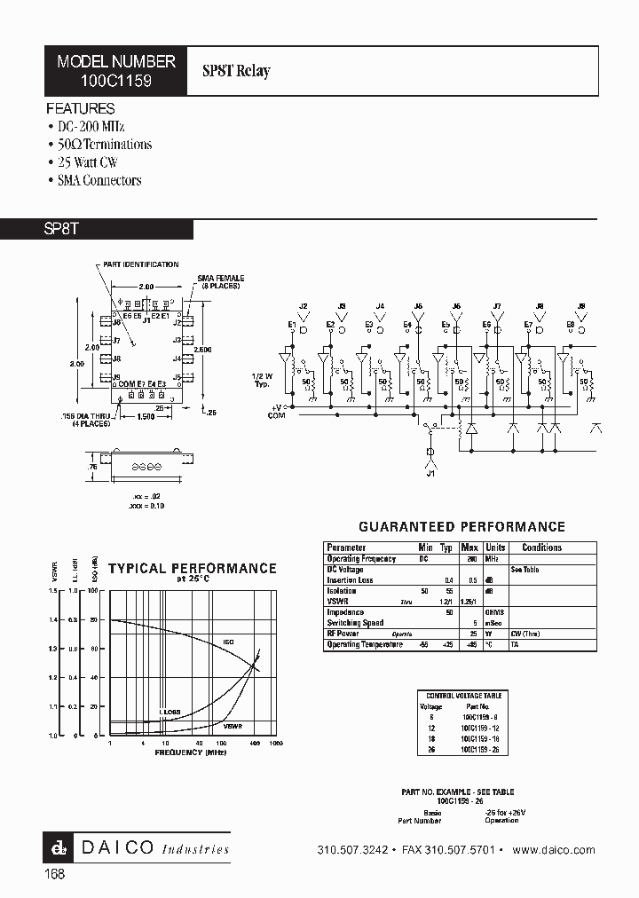 100C1159-6_1190449.PDF Datasheet