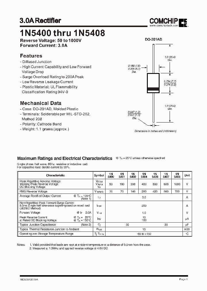 1N5408_1192072.PDF Datasheet