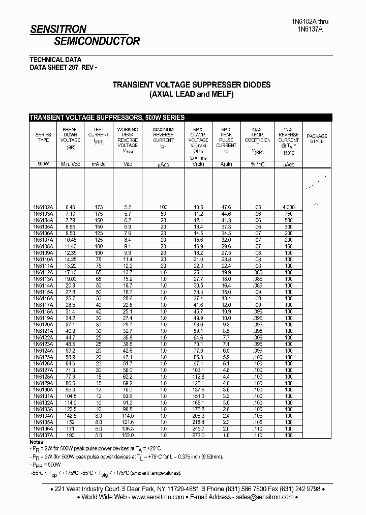 1N6137A_1192261.PDF Datasheet